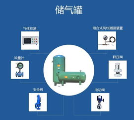 国产进口矿用无人值守空压机在线监控系统