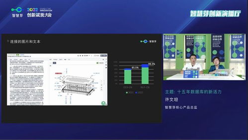 智慧芽产品研发齐上阵,创新演播厅秀出 黑科技实力